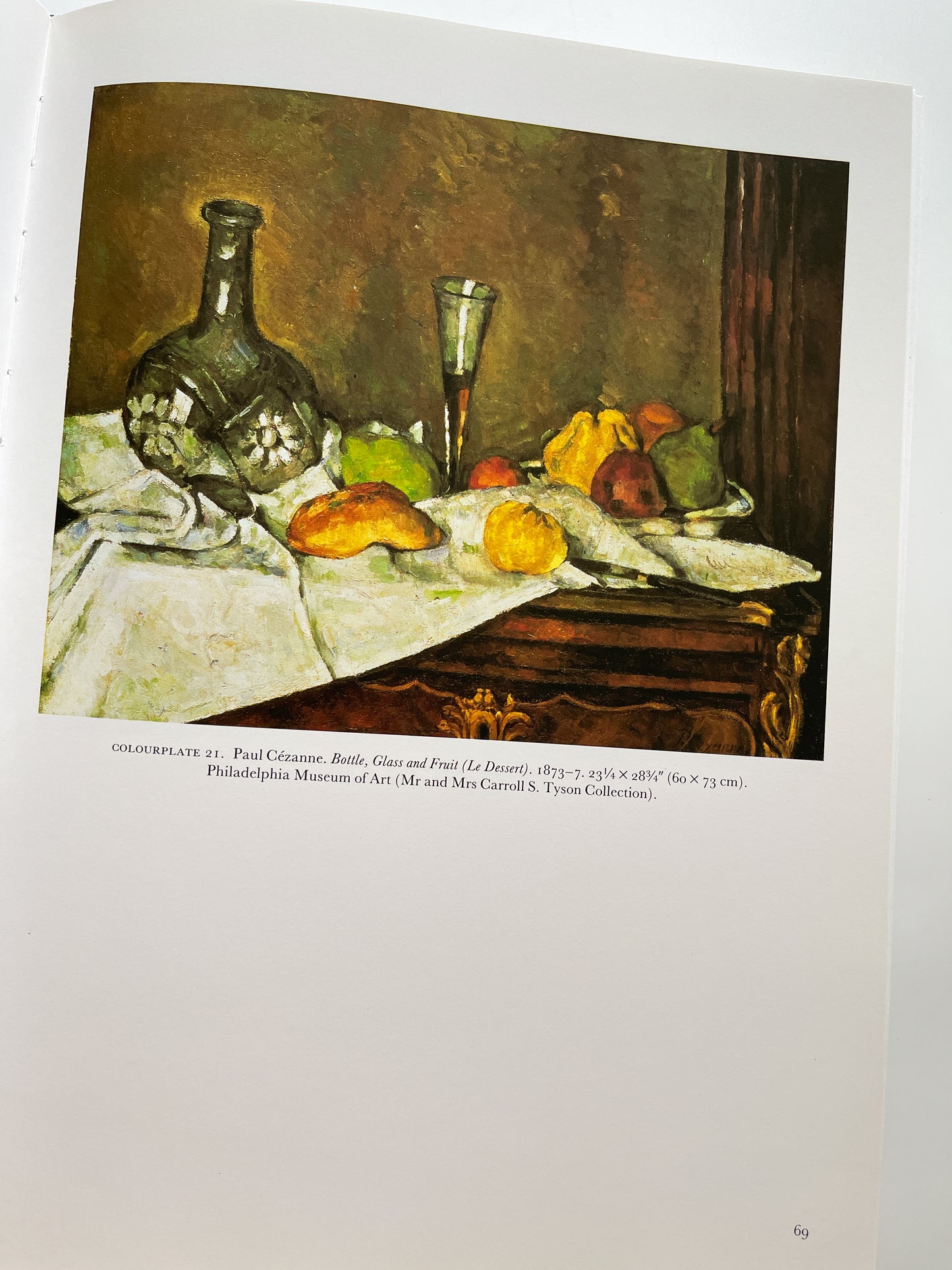 The Impressionists and their Legacy, Martha Kapos, 1995.
