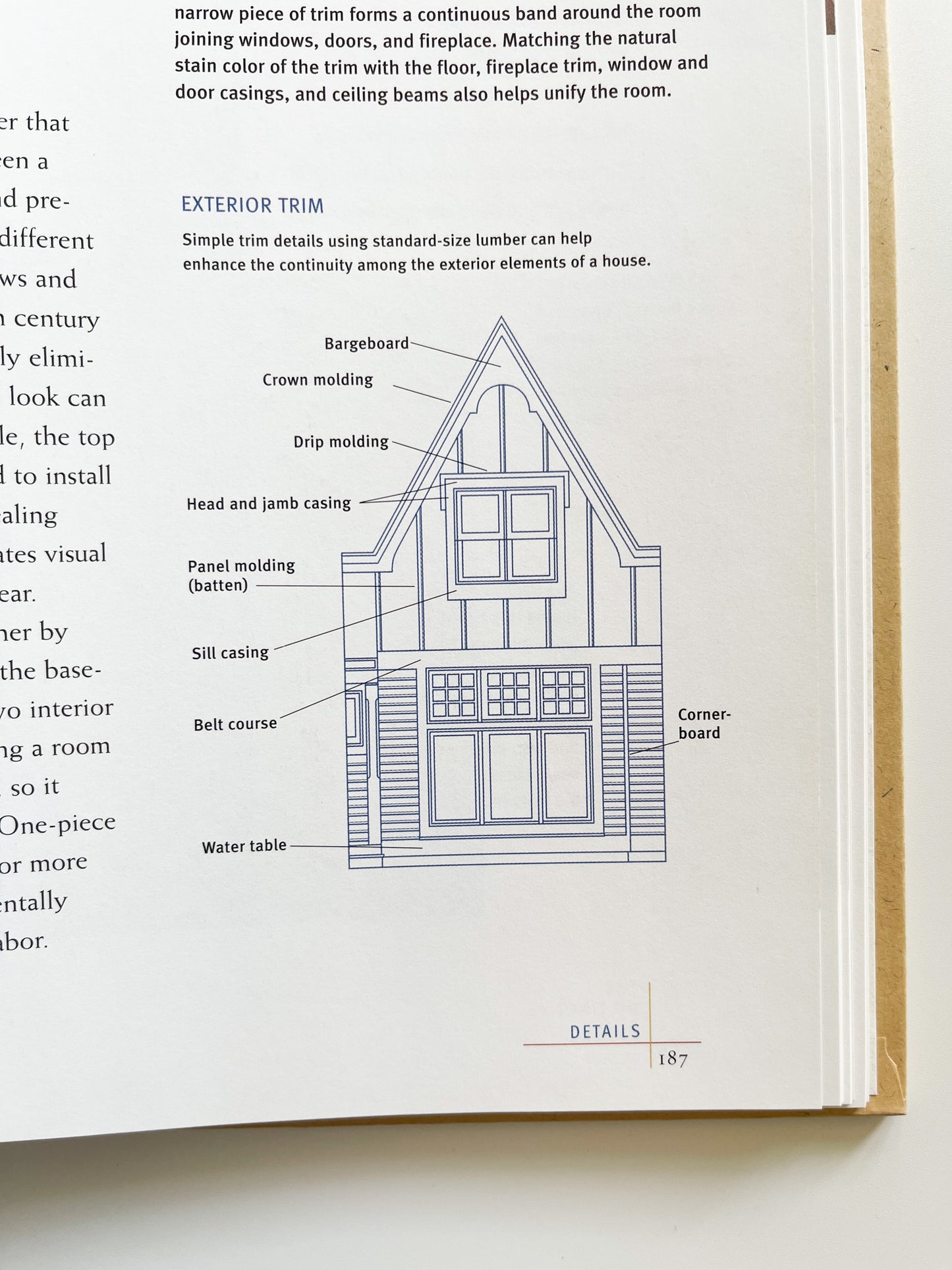 The Distinctive Home (2003) by Jeremiah Eck